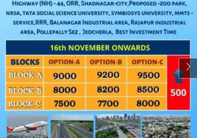 DTCP Layouts for Sale at Shadnagar, Hyderabad