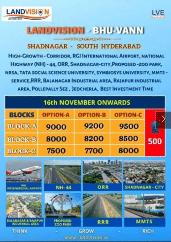 DTCP Layouts for Sale at Shadnagar, Hyderabad