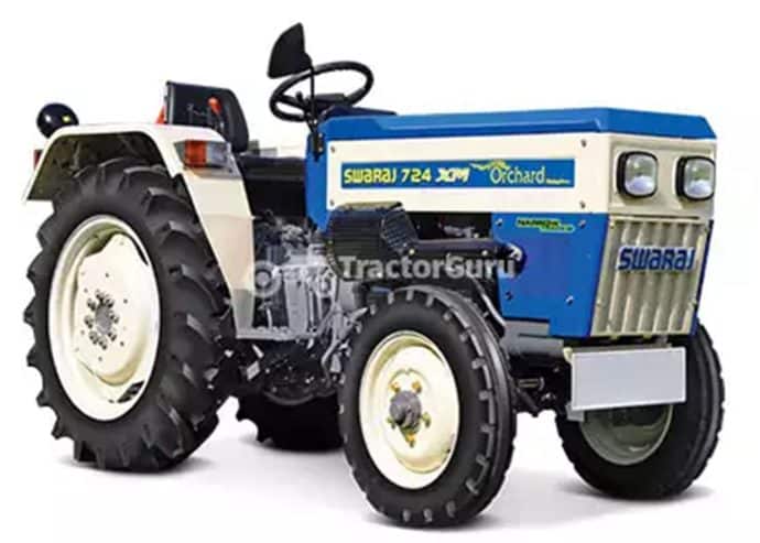 Farm Tractor in India – Tractor Guru