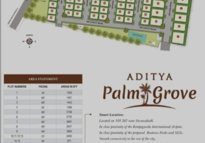Plots For Sale – Aditya Palm Grove, Devanahalli, Bangalore