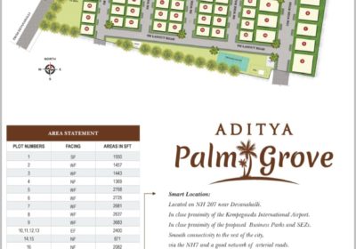 Converted Premium Residential Plots With Tons of Amenities