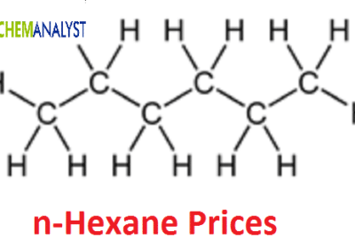 n-Hexane Prices Trend and Forecast
