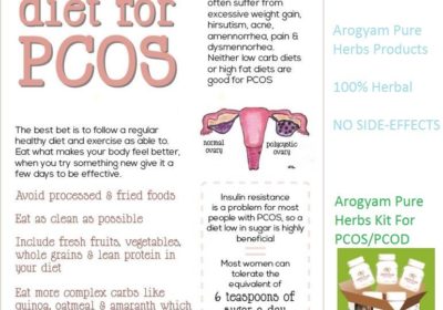 Best Home Remedies For PCOS / PCOD, Treat PCOS Naturally