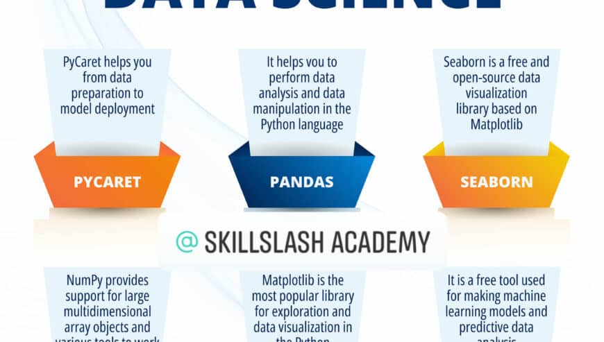 DATA SCIENCE COURSE WITH PLACEMENT GUARANTEE IN BANGALORE visual data 4