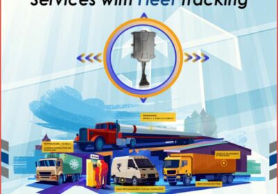 Best Vehicle Tracking Device in India | Roadpoint India