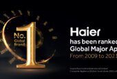 World’s Number 1 Brand in Major Home Appliances | Haier