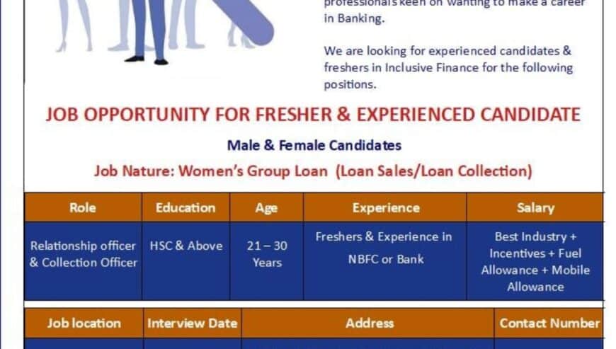 Require Candidate For Sales / Collection in Suryoday Small Finance Bank, Namakkal, Tamil Nadu