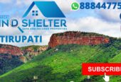 Best Online & Offline Property Management Consultancy Company | Find Shelter