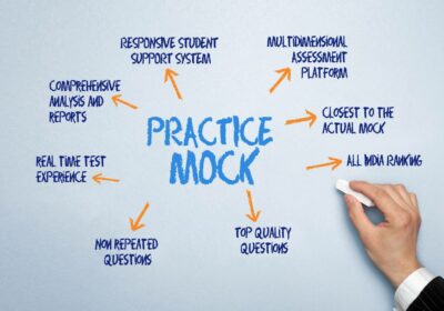 India’s Top Competitive Exam Preparation Online Platform | PracticeMock