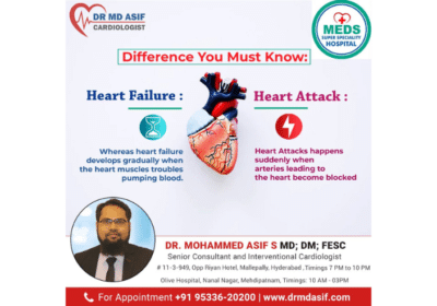 What are The Difference Between Heart Failure and Heart Attack | DR. MOHAMMED ASIF