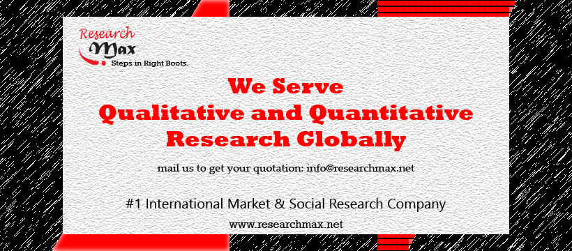 Market & Social Research Company in Bangladesh | Research Max
