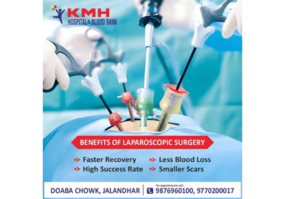 Get Laparoscopic Surgery at Minor Cost in Jalandhar | Kamal Multispeciality Hospital