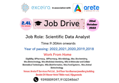 We Are Conducting Drive on Scientific Data Analyst