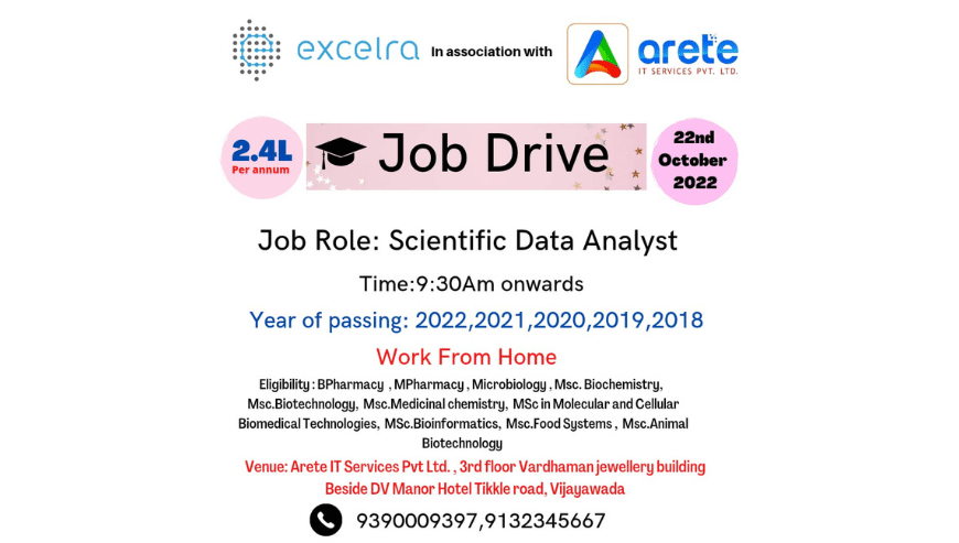 We Are Conducting Drive on Scientific Data Analyst