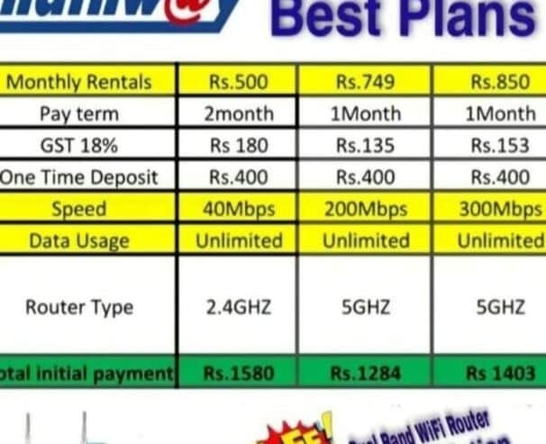 Get Hathway Fibernet in Chennai at Best Offer and Services