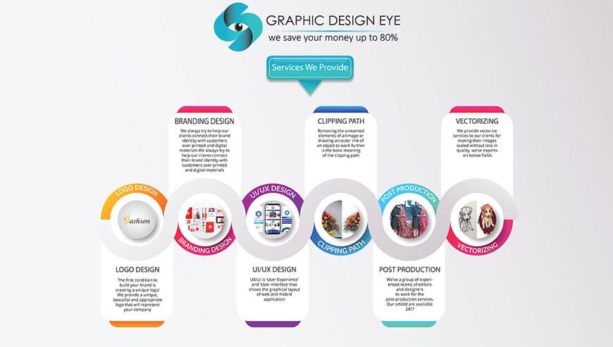 Best Logo Design Services in USA | Graphic Design Eye