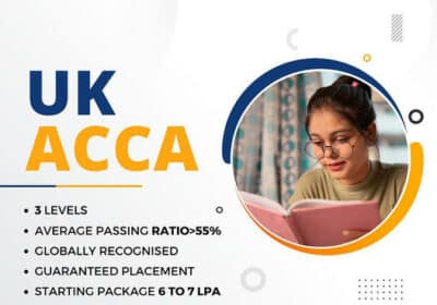Best Online ACCA Course Coaching Duration, Details and Fees | Navkar Digital Institute
