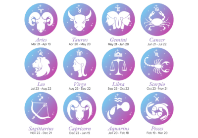 The Complete Guide To All Zodiac Signs | MyPandit.com