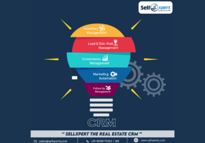 Best-Real-Estate-CRM-Software-in-India