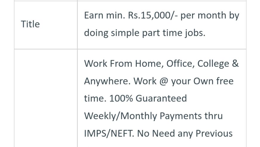 Best Work From Home Jobs – Simple Part Time Jobs