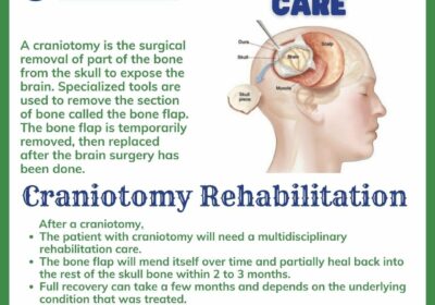 Craniotomy Care in Hyderabad | Cure Rehab