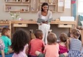 Private Kindergarten Program in Fort Mill, USA