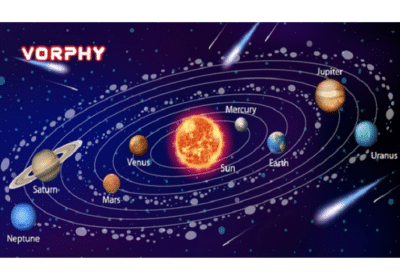 Learn Something New About Earth & Solar System