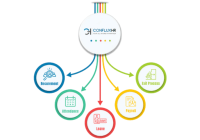 conflux-HR-Software-1