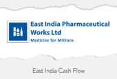 Is It Worth Investing In The East India Pharmaceutical Share Price?