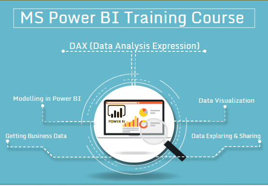Online Power BI Course in Delhi | SLA Institute