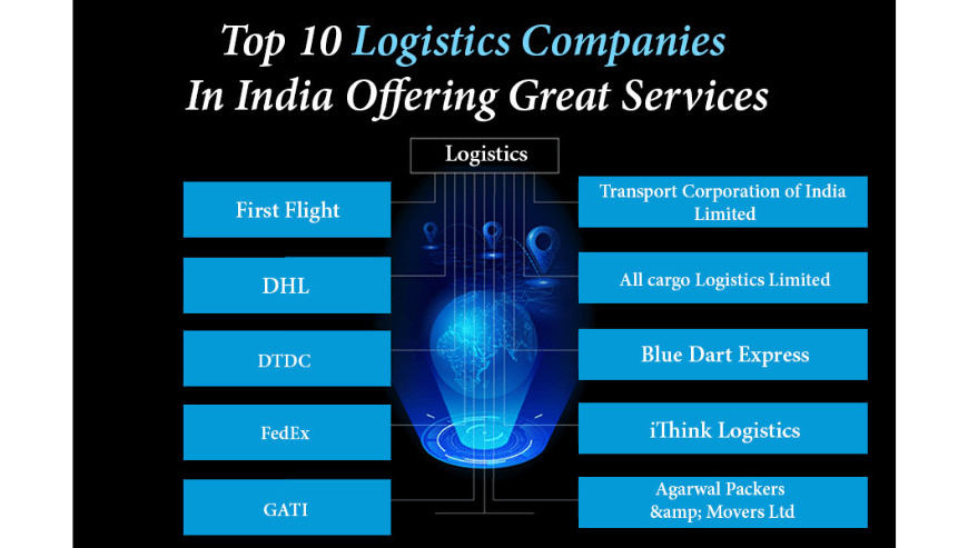 Top-10-Logistics-Companies-in-India