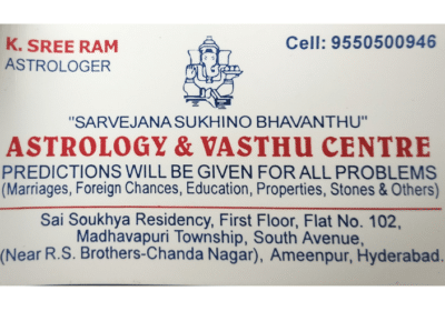 Top Astrology & Vasthu Centre in Hyderabad