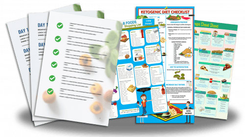 Keto Diet Meal Plan & Menu That For Weight Loss