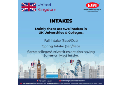 Apply to UK Universities & Colleges in 2023 Intake