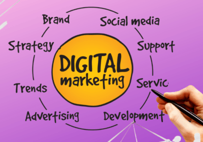 Digital-Marketing-Services-in-Delhi