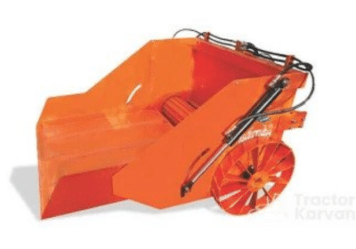 Know About Fertilizer Spreader Implements in India
