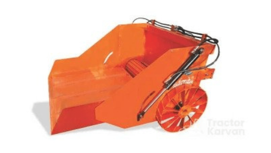 Know About Fertilizer Spreader Implements in India