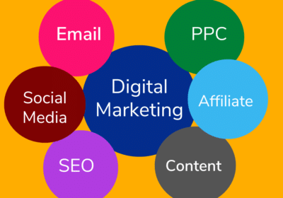 digital-marketing-company-in-delhi