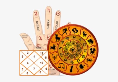 Best Astrologer in Hebbagodi