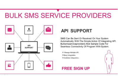Best Bulk SMS API Services in India | Bulk SMS Service Providers