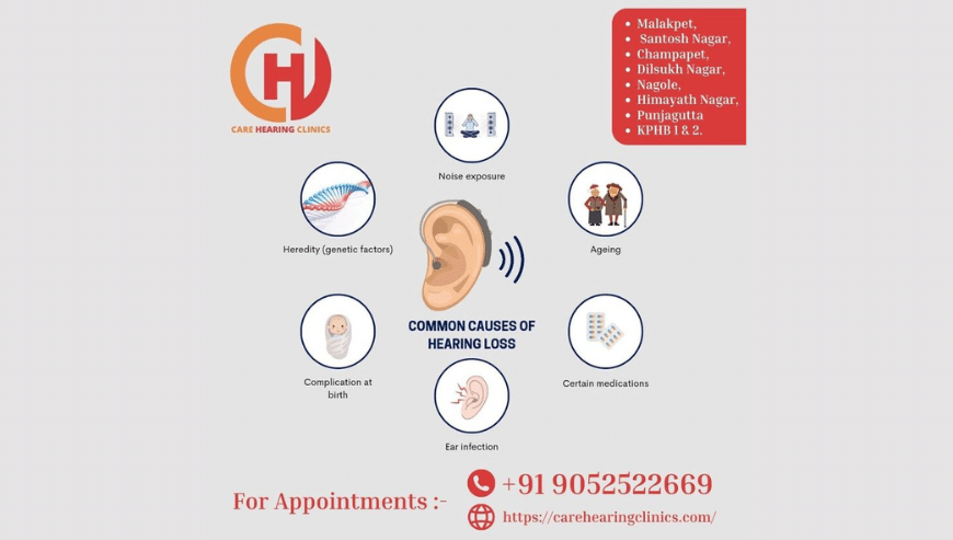 Best Hearing Clinic in Malakpet | Care Hearing Clinics