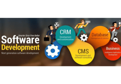Custom Software Development Company | Techmango
