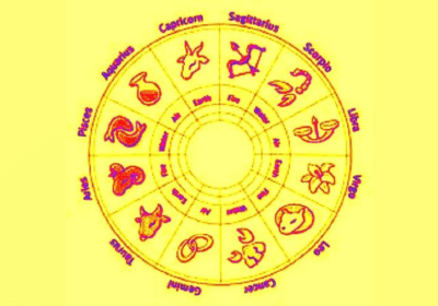 Top-Astrologer-in-Zira-Punjab