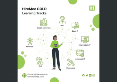 Learning Track For Job | Hire Mee