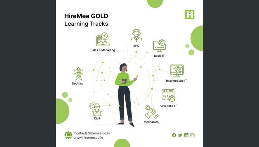 Learning Track For Job | Hire Mee