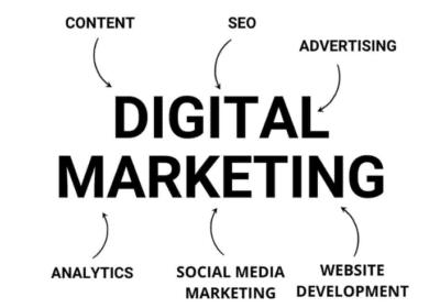 Best Digital Marketing Agency in India | Markitome