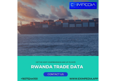 Rwanda-Trade-Data