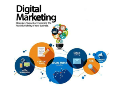 Digital Marketing Services in West Delhi | Krishna Webtel