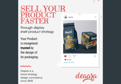 Product Design Services in Ahmedabad | Deaara