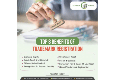 Trademark Registrations in Pune | Startupportal.in